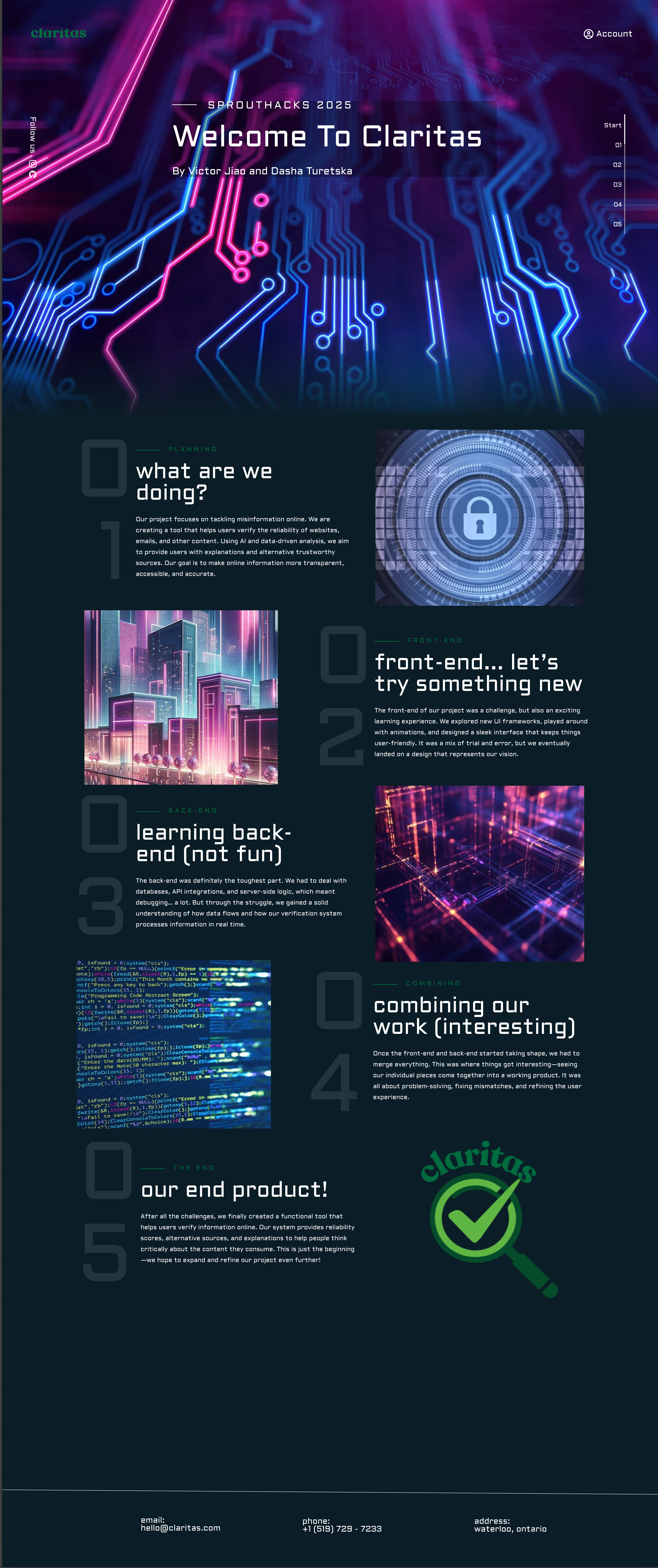 Description of Image